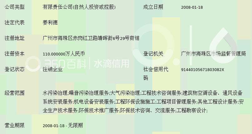 專業(yè)化職衛(wèi)管理與智慧環(huán)保 廣州市職衛(wèi)環(huán)境治理與環(huán)保咨詢服務(wù)實踐